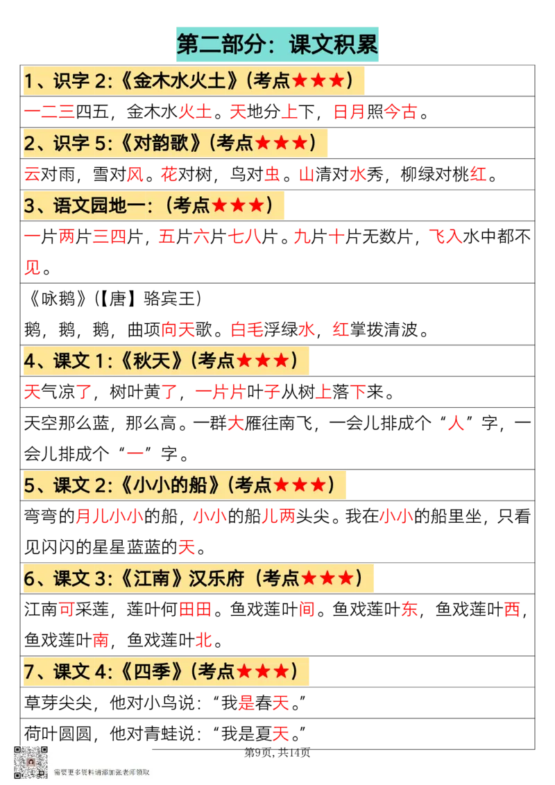 一上语文必背汇总_满_一年级上下册资料_一年级上册小红书同款资料_一年级上册资料