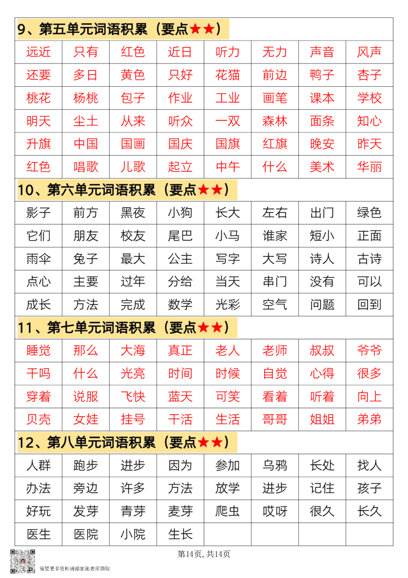 一上语文必背汇总_满_一年级上下册资料_一年级上册小红书同款资料_一年级上册资料