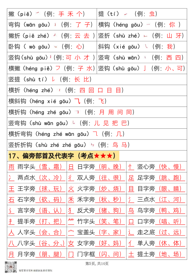 一上语文必背汇总_满_一年级上下册资料_一年级上册小红书同款资料_一年级上册资料