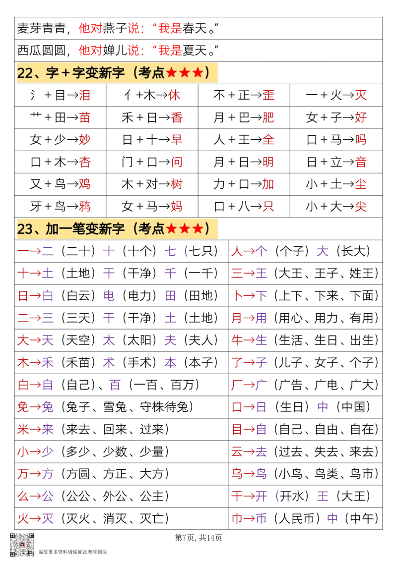 一上语文必背汇总_满_一年级上下册资料_一年级上册小红书同款资料_一年级上册资料