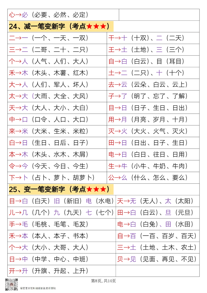 一上语文必背汇总_满_一年级上下册资料_一年级上册小红书同款资料_一年级上册资料