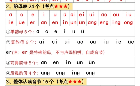 一上语文必背汇总_满_一年级上下册资料_一年级上册小红书同款资料_一年级上册资料