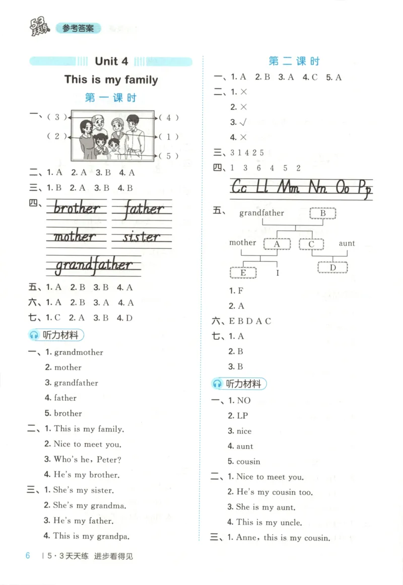 三年级英语上册湘少版25秋《53天天练》答案_25秋小学语数英习题试卷_英语_3-6年级英语上册湘少版25秋《53天天练》_三年级英语上册湘少版25秋《53天天练》