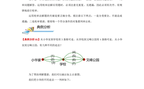 专题10简单枚举（解析）_小学数学思维训练电子版举一反三奥数逻辑拓展专项图解强化_三年级_（培优提升讲义）2022-2023学年三年级数学思维拓展举一反三精编讲义（通用版）(25)份