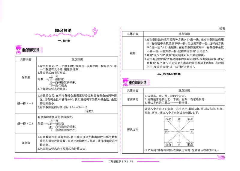 《黄冈小状元》作业本-数学2年级下册（BS）教师用书_二年级上下册资料_小学二年级学习资料-25年更新版_2-04、小学二年级数学下册_2-4-2、练习题、作业、试题、试卷_北师大版_电子册类