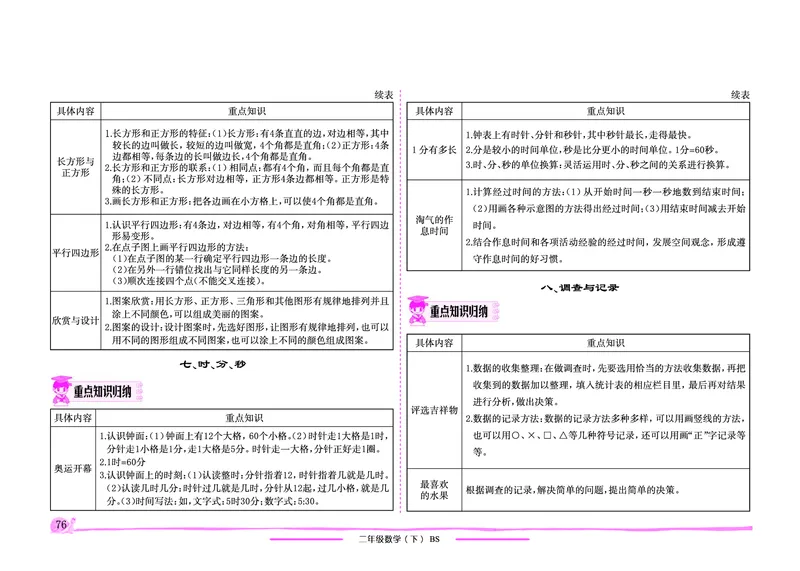 《黄冈小状元》作业本-数学2年级下册（BS）教师用书_二年级上下册资料_小学二年级学习资料-25年更新版_2-04、小学二年级数学下册_2-4-2、练习题、作业、试题、试卷_北师大版_电子册类