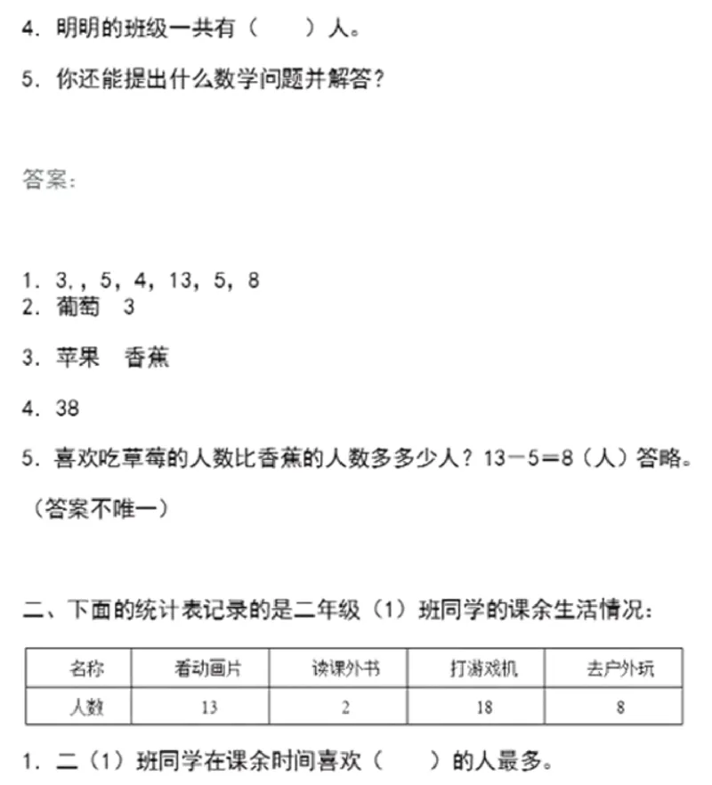 人教二年级数学下册第一单元测试卷及答案_二年级上下册资料_二年级语数英上下册学习资料_3-7-4、小学二年级数学下册_人教版_3、单元测试卷