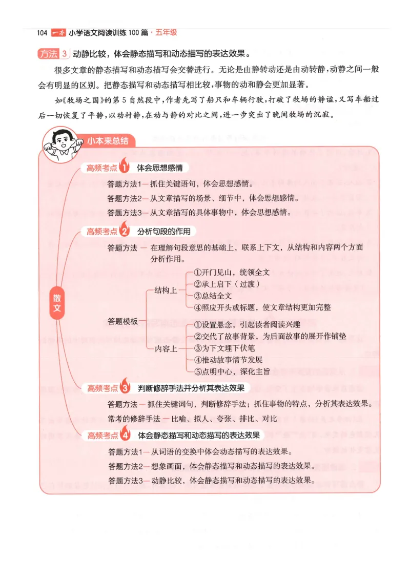 五年级25版《一本小学语文阅读训练100篇（第12版）》_25秋小学语数英习题试卷_语文_1-6年级25版《一本小学语文阅读训练100篇（第12版）》