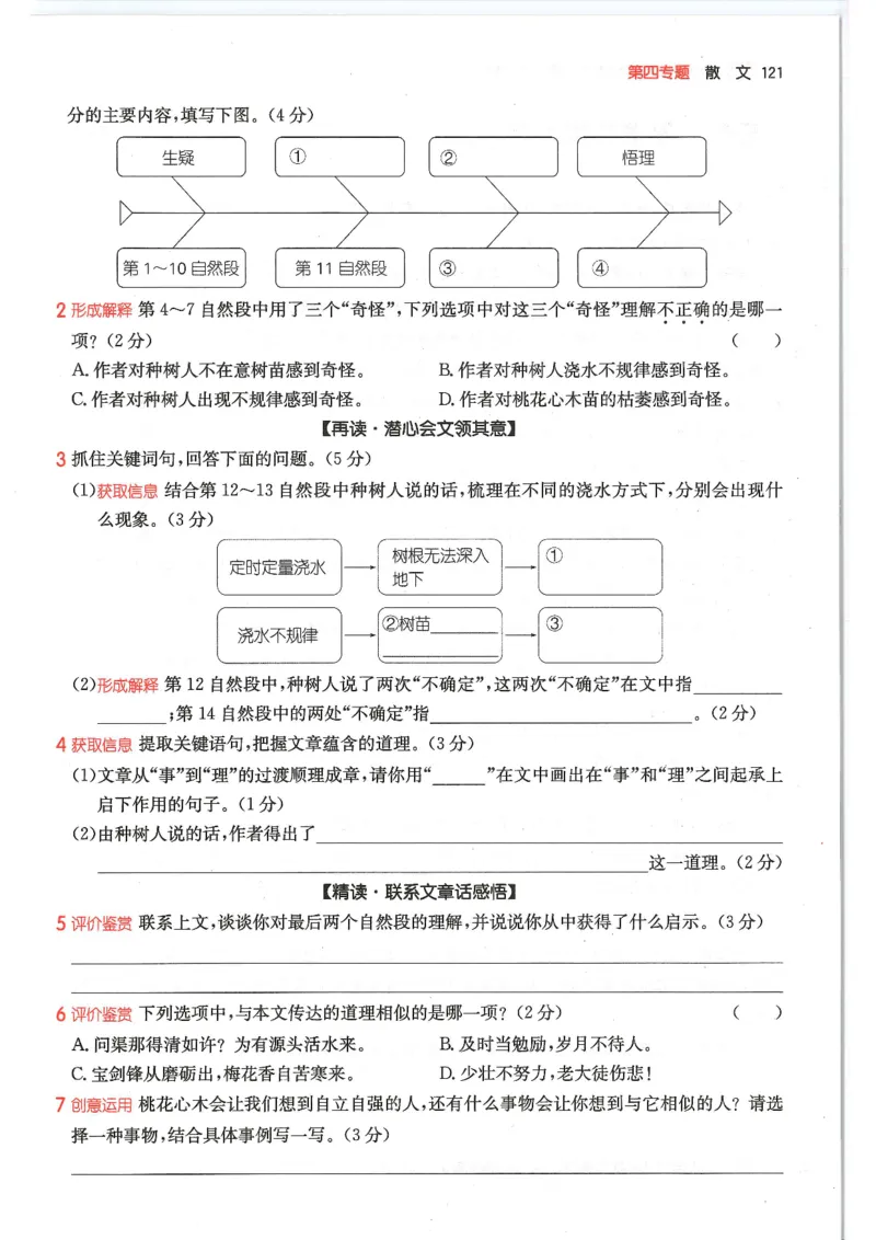 五年级25版《一本小学语文阅读训练100篇（第12版）》_25秋小学语数英习题试卷_语文_1-6年级25版《一本小学语文阅读训练100篇（第12版）》