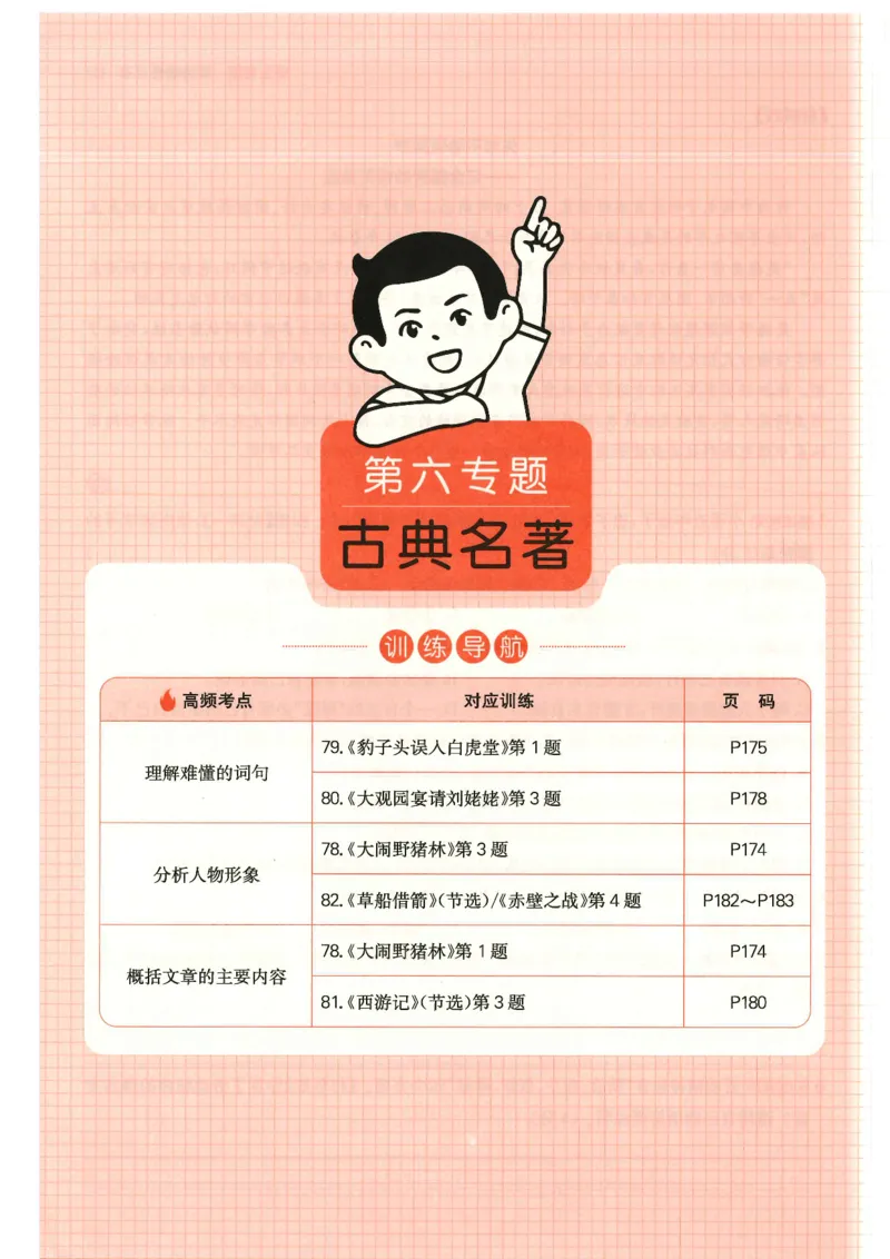 五年级25版《一本小学语文阅读训练100篇（第12版）》_25秋小学语数英习题试卷_语文_1-6年级25版《一本小学语文阅读训练100篇（第12版）》