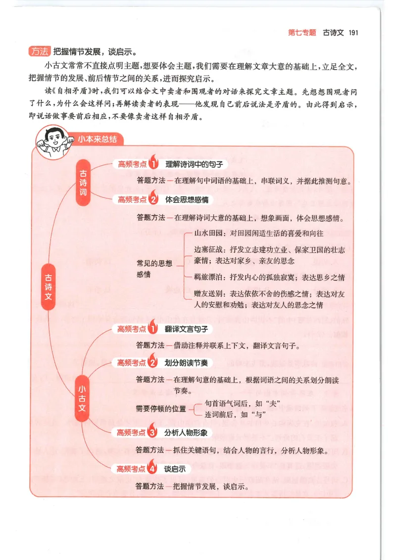 五年级25版《一本小学语文阅读训练100篇（第12版）》_25秋小学语数英习题试卷_语文_1-6年级25版《一本小学语文阅读训练100篇（第12版）》