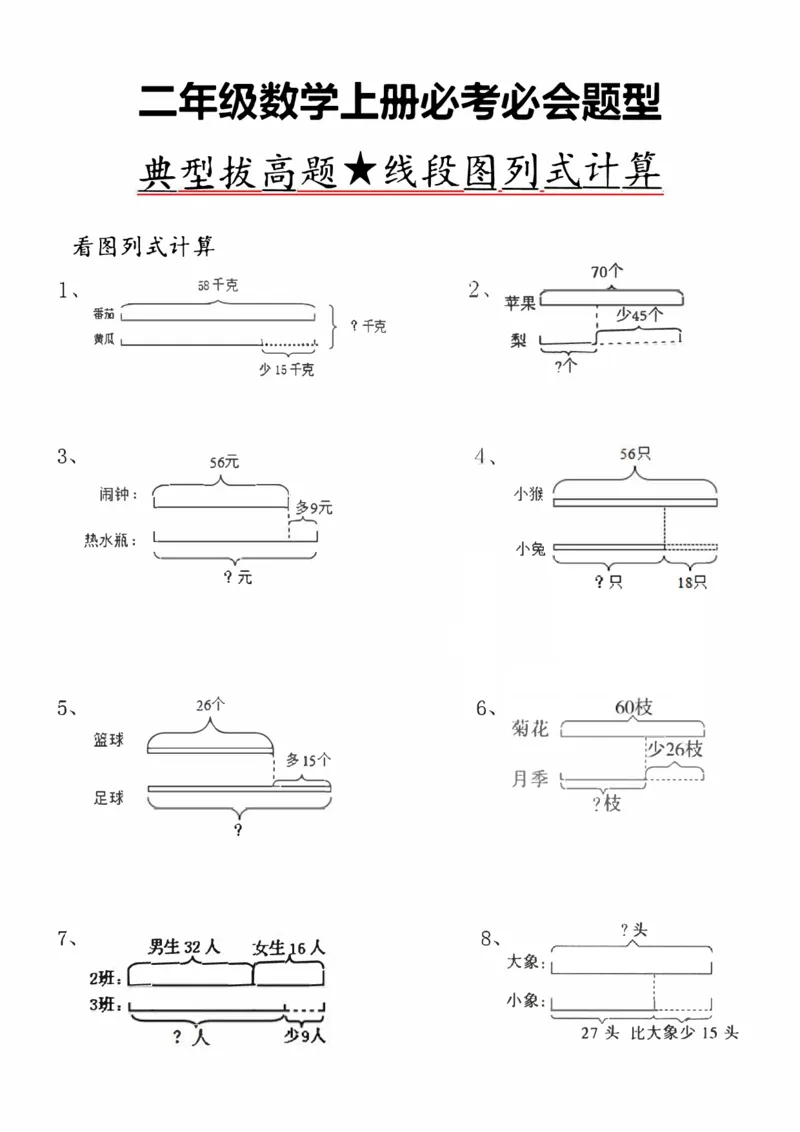 二（上）数学典型线段图列式计算_二年级上下册资料_小学二年级学习资料-25年更新版_2-03、小学二年级数学上册_2-3-2、练习题、作业、试题、试卷_通用_精品专项练习（通用）