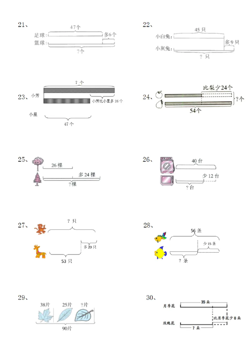 二（上）数学典型线段图列式计算_二年级上下册资料_小学二年级学习资料-25年更新版_2-03、小学二年级数学上册_2-3-2、练习题、作业、试题、试卷_通用_精品专项练习（通用）