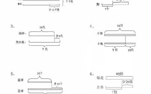 二（上）数学典型线段图列式计算_二年级上下册资料_小学二年级学习资料-25年更新版_2-03、小学二年级数学上册_2-3-2、练习题、作业、试题、试卷_通用_精品专项练习（通用）