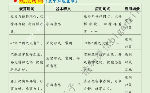 0119---标注绿-对标&ldquo;榜样&rdquo;争做先锋_2026考公资料_（57）申论材料_00、笔杆子晨读材料_2025笔杆子晨读_1月