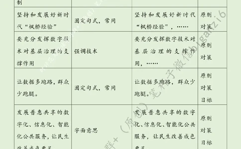 0210---标注绿-以基层治理现代化助推中国式现代化_2026考公资料_（57）申论材料_00、笔杆子晨读材料_2024笔杆子晨读_笔杆子2月时政_0210以基层治理现代化助推中国式现代化