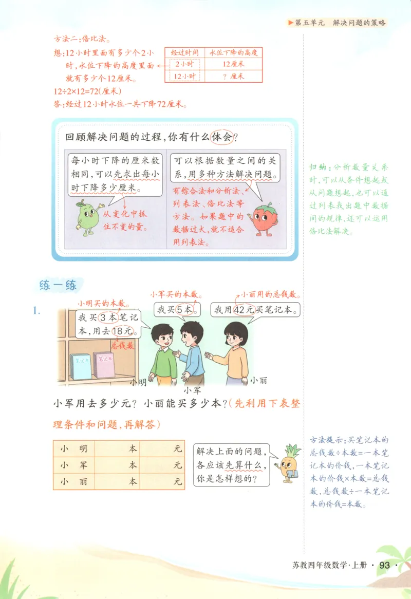 主书_25秋小学语数英习题试卷_数学_苏教版_阳光同学计算小达人苏教25年上册1-6_阳光同学计算小达人SJ5上