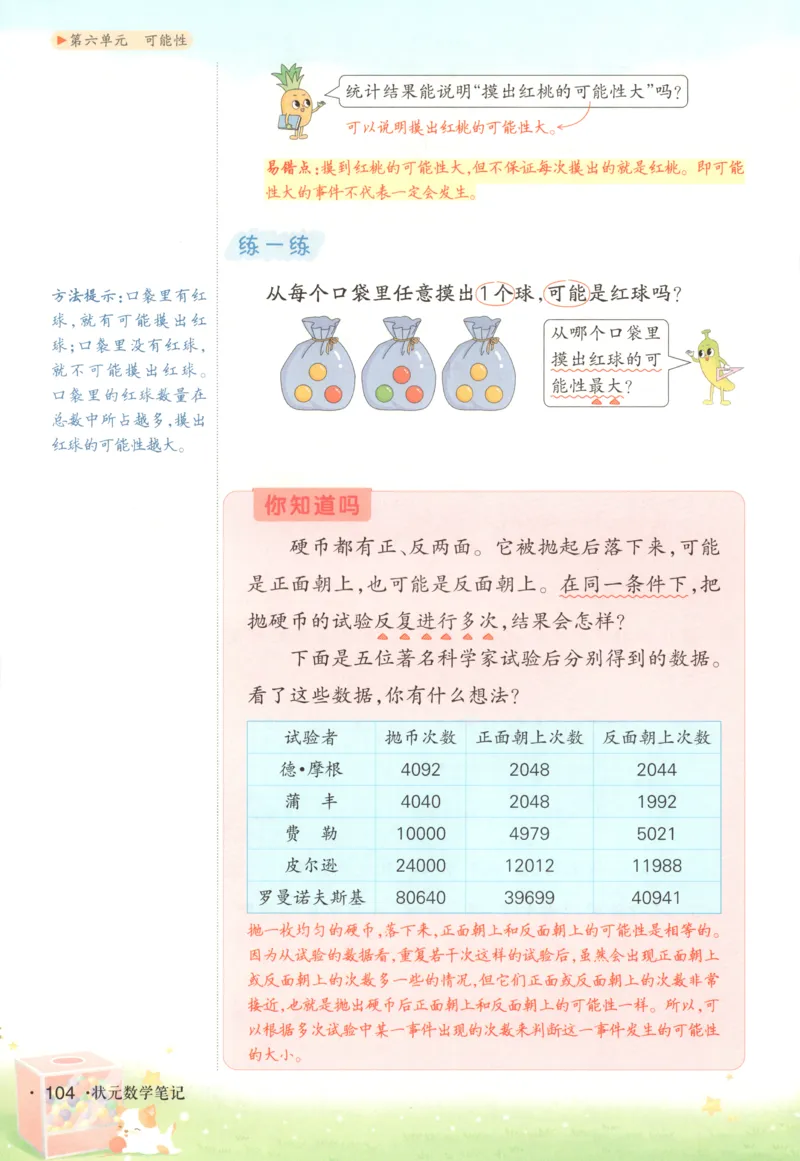 主书_25秋小学语数英习题试卷_数学_苏教版_阳光同学计算小达人苏教25年上册1-6_阳光同学计算小达人SJ5上
