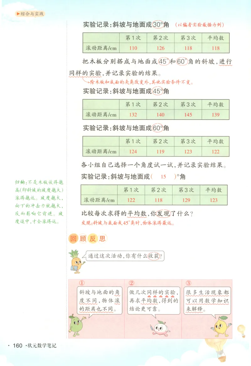 主书_25秋小学语数英习题试卷_数学_苏教版_阳光同学计算小达人苏教25年上册1-6_阳光同学计算小达人SJ5上