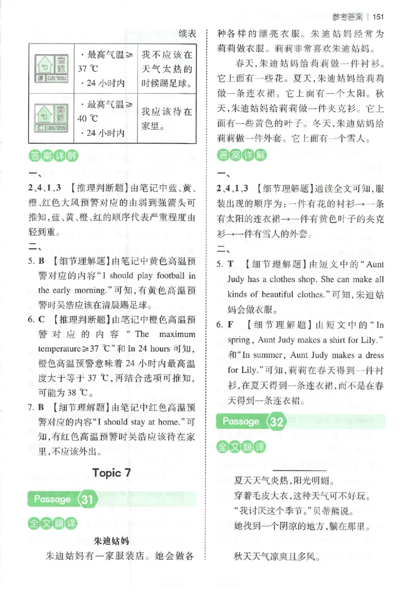 小英阅读100四年级答案册_25秋《一本小学英语阅读训练100篇》第九版3-6人教_26版一本小学英语阅读100篇四年级