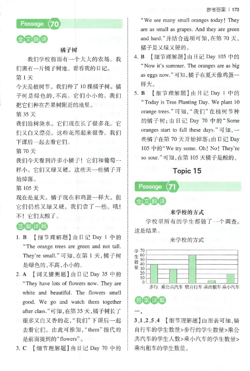 小英阅读100四年级答案册_25秋《一本小学英语阅读训练100篇》第九版3-6人教_26版一本小学英语阅读100篇四年级