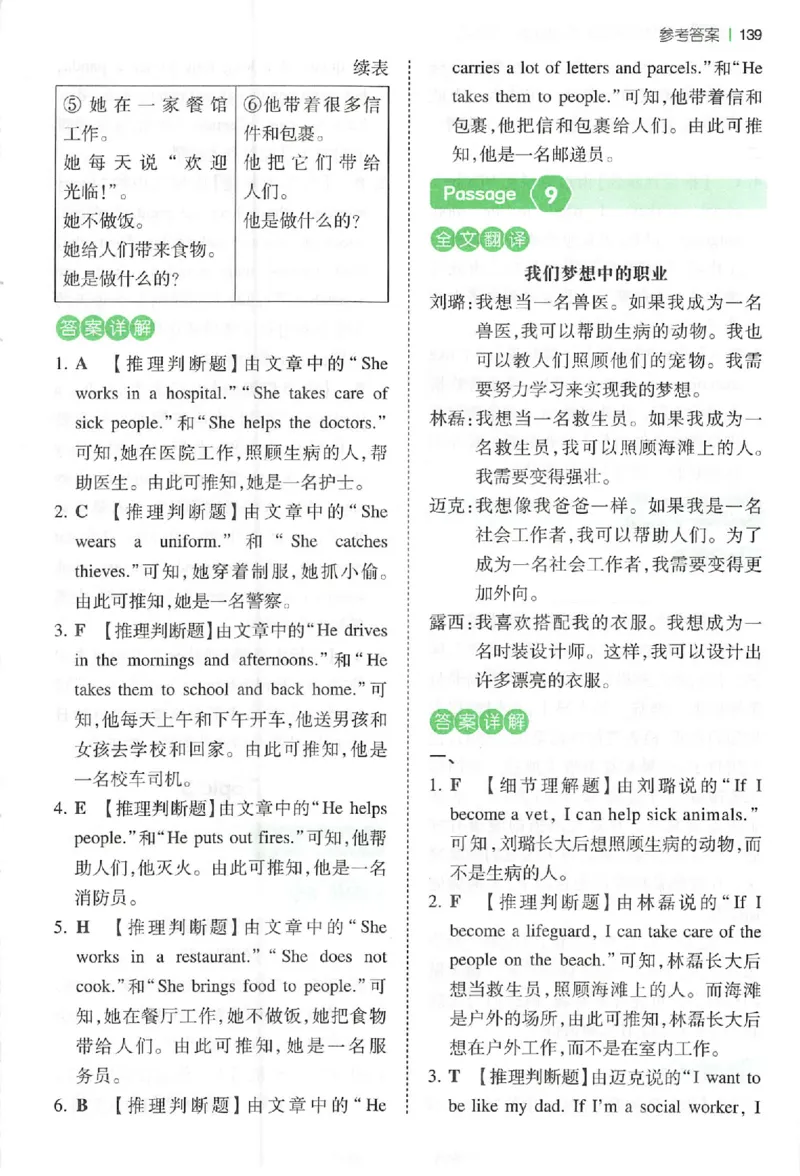 小英阅读100四年级答案册_25秋《一本小学英语阅读训练100篇》第九版3-6人教_26版一本小学英语阅读100篇四年级