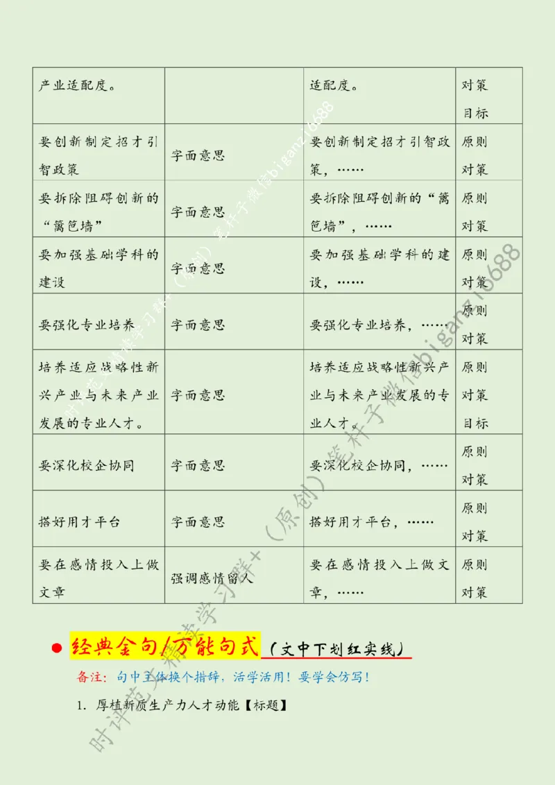 0328---标注绿-厚植新质生产力人才动能_2026考公资料_（57）申论材料_00、笔杆子晨读材料_2024笔杆子晨读_笔杆子2024年3月资料（请及时保存，不得用于其他任何用途）