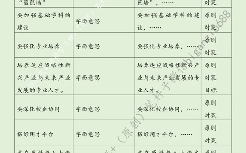 0328---标注绿-厚植新质生产力人才动能_2026考公资料_（57）申论材料_00、笔杆子晨读材料_2024笔杆子晨读_笔杆子2024年3月资料（请及时保存，不得用于其他任何用途）