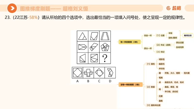 图推梯度刷题（二）公众号：引航小鲸鱼_2026考公资料_（06）高照_2026年CG（五合一）行测+申论夸夸刷_判断推理_图形推理_课件