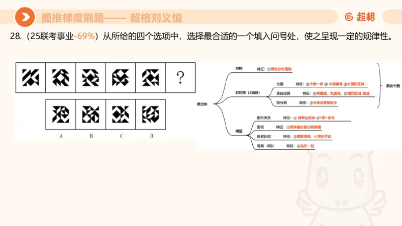 图推梯度刷题（二）公众号：引航小鲸鱼_2026考公资料_（06）高照_2026年CG（五合一）行测+申论夸夸刷_判断推理_图形推理_课件