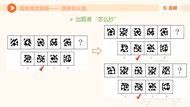 图推梯度刷题（二）公众号：引航小鲸鱼_2026考公资料_（06）高照_2026年CG（五合一）行测+申论夸夸刷_判断推理_图形推理_课件