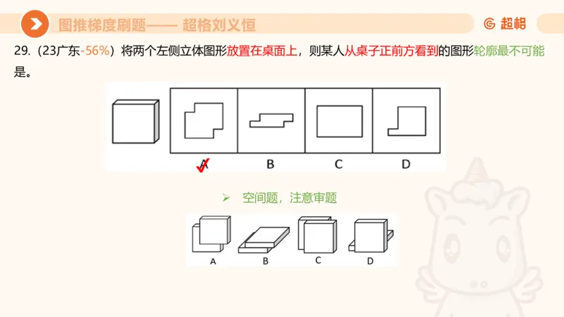 图推梯度刷题（二）公众号：引航小鲸鱼_2026考公资料_（06）高照_2026年CG（五合一）行测+申论夸夸刷_判断推理_图形推理_课件
