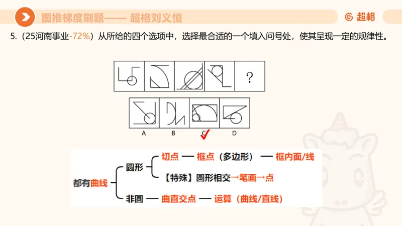 图推梯度刷题（二）公众号：引航小鲸鱼_2026考公资料_（06）高照_2026年CG（五合一）行测+申论夸夸刷_判断推理_图形推理_课件