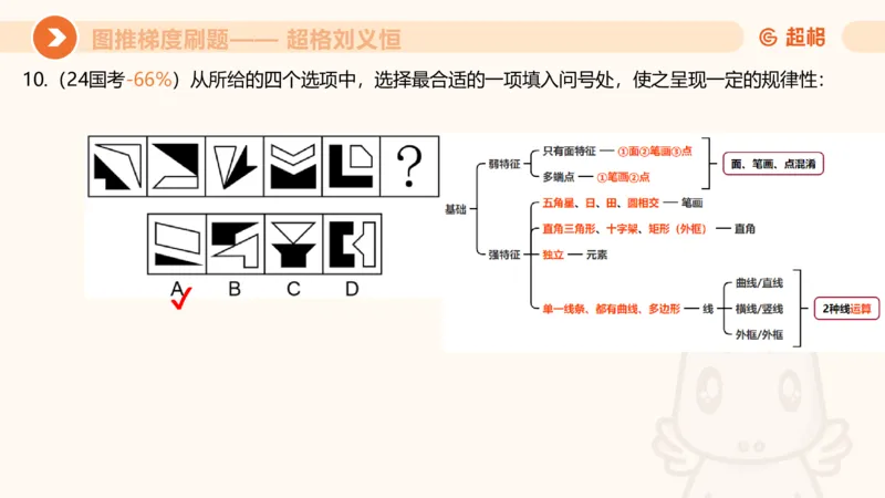 图推梯度刷题（二）公众号：引航小鲸鱼_2026考公资料_（06）高照_2026年CG（五合一）行测+申论夸夸刷_判断推理_图形推理_课件