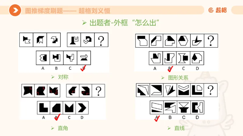 图推梯度刷题（二）公众号：引航小鲸鱼_2026考公资料_（06）高照_2026年CG（五合一）行测+申论夸夸刷_判断推理_图形推理_课件