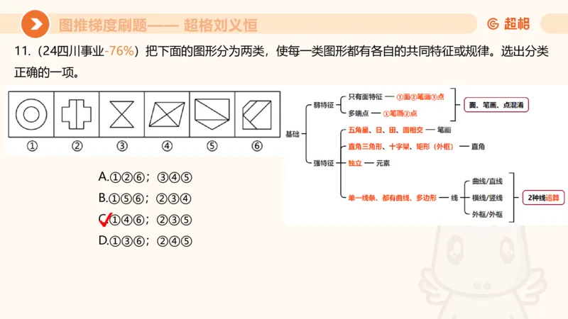 图推梯度刷题（二）公众号：引航小鲸鱼_2026考公资料_（06）高照_2026年CG（五合一）行测+申论夸夸刷_判断推理_图形推理_课件