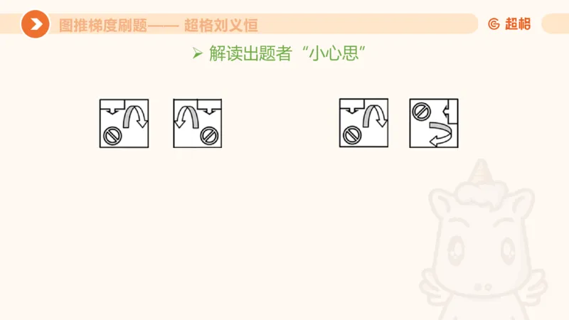 图推梯度刷题（二）公众号：引航小鲸鱼_2026考公资料_（06）高照_2026年CG（五合一）行测+申论夸夸刷_判断推理_图形推理_课件