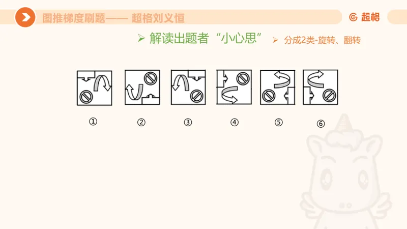 图推梯度刷题（二）公众号：引航小鲸鱼_2026考公资料_（06）高照_2026年CG（五合一）行测+申论夸夸刷_判断推理_图形推理_课件