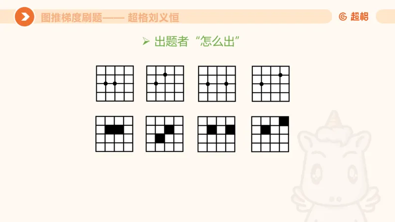 图推梯度刷题（二）公众号：引航小鲸鱼_2026考公资料_（06）高照_2026年CG（五合一）行测+申论夸夸刷_判断推理_图形推理_课件