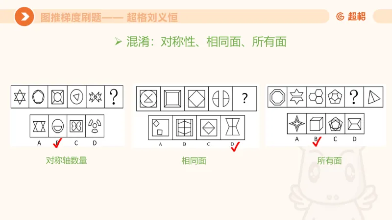 图推梯度刷题（二）公众号：引航小鲸鱼_2026考公资料_（06）高照_2026年CG（五合一）行测+申论夸夸刷_判断推理_图形推理_课件