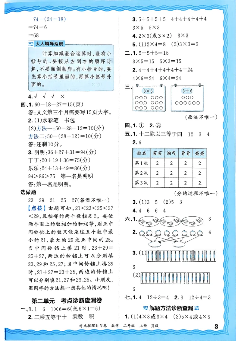 二年级数学上册冀教版25秋《王朝霞考点梳理时习卷》答案_25秋小学语数英习题试卷_数学_冀教版_1-6年级数学上册冀教版25秋《王朝霞考点梳理时习卷》