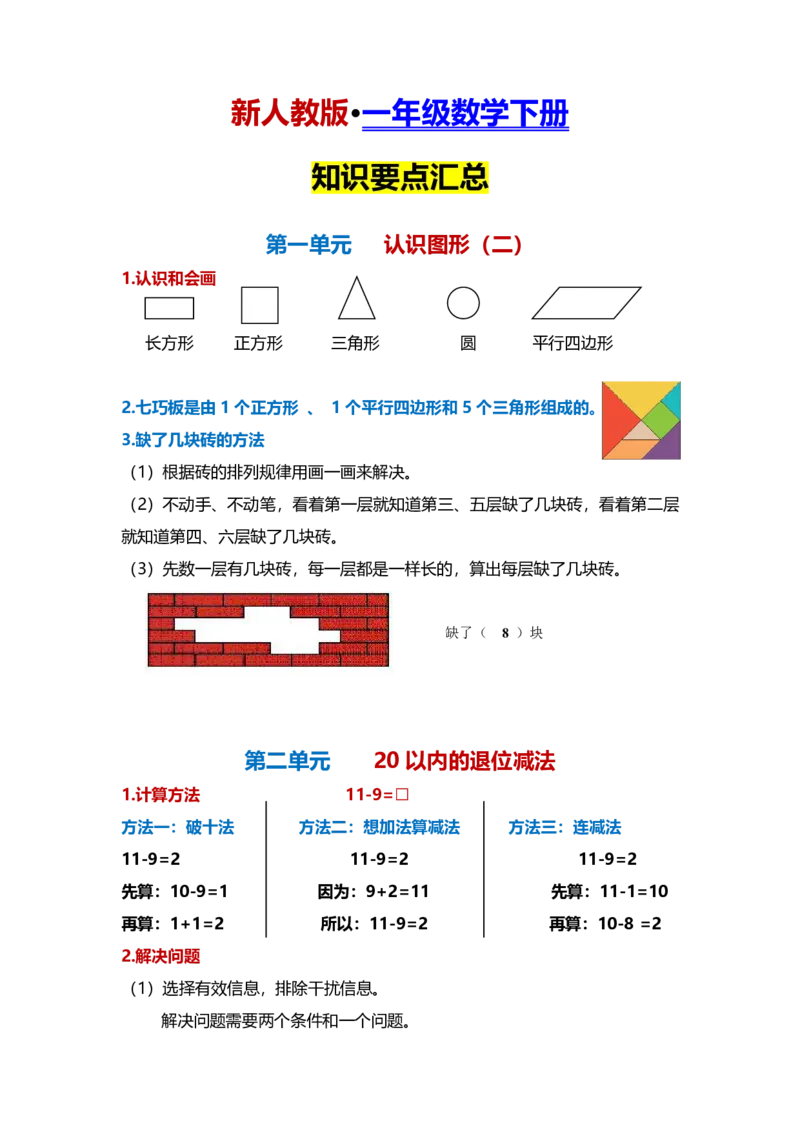 一年级数学下册知识点梳理_一年级上下册资料_小学一年级学习资料-25年更新版_1-04、小学一年级数学下册_1-4-1、复习、知识点、归纳汇总_通用