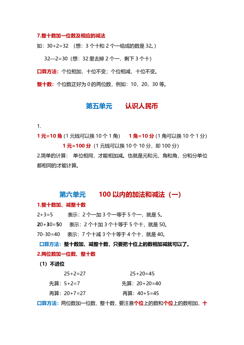 一年级数学下册知识点梳理_一年级上下册资料_小学一年级学习资料-25年更新版_1-04、小学一年级数学下册_1-4-1、复习、知识点、归纳汇总_通用