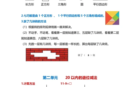 一年级数学下册知识点梳理_一年级上下册资料_小学一年级学习资料-25年更新版_1-04、小学一年级数学下册_1-4-1、复习、知识点、归纳汇总_通用
