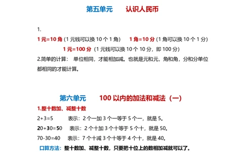 一年级数学下册知识点梳理_一年级上下册资料_小学一年级学习资料-25年更新版_1-04、小学一年级数学下册_1-4-1、复习、知识点、归纳汇总_通用