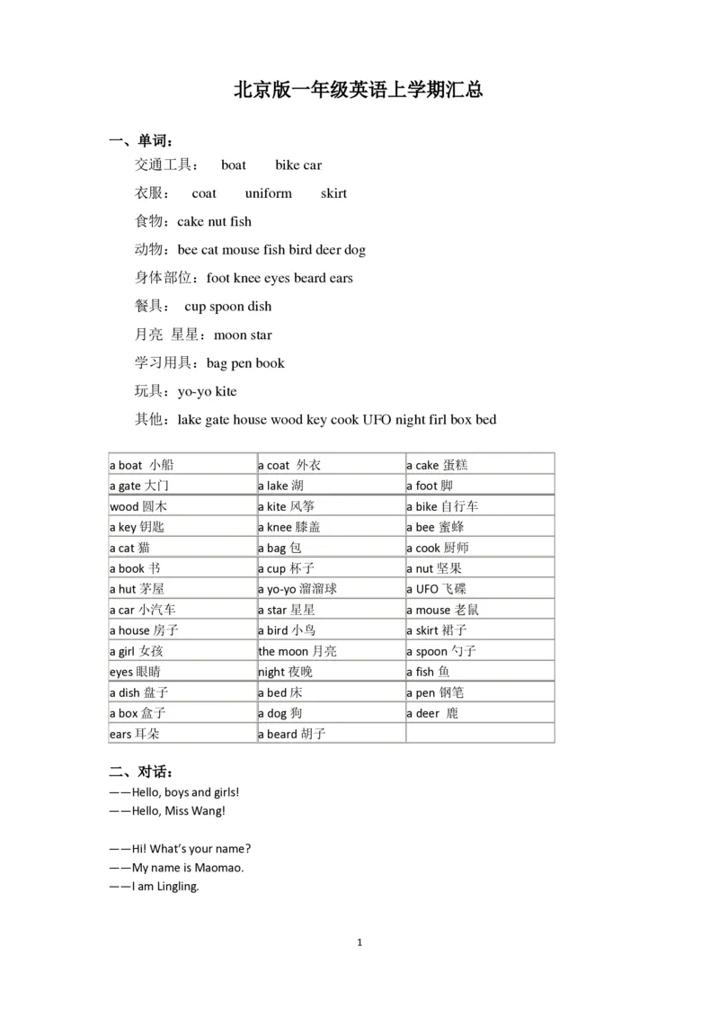 北京版一年级英语上册知识点汇总_一年级上下册资料_小学一年级学习资料-25年更新版_1-05、小学一年级英语上册_北京课改版_知识点