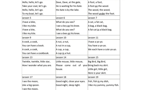 北京版一年级英语上册知识点汇总_一年级上下册资料_小学一年级学习资料-25年更新版_1-05、小学一年级英语上册_北京课改版_知识点