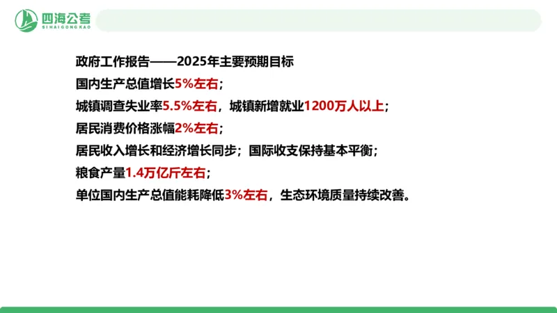 四海政治理论与常识-国考一期套题6(1)_2026考公资料_（01）花生十三_02套题班2026年花生十三行测申论套题一期_行测（课程解析）⭐⭐⭐_政治常识课件