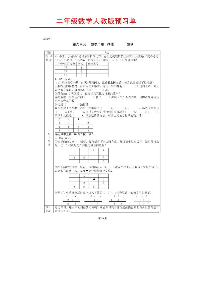 人教版数学二年级下册课前预习单_二年级上下册资料_小学二年级学习资料-25年更新版_2-04、小学二年级数学下册_2-4-1、复习、知识点、归纳汇总_人教版