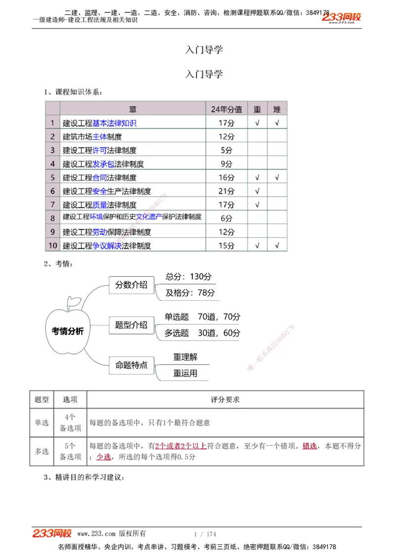 1-32_2026年一级建造师_2026年一建法规_2025年一建法规SVIP_02-基础精讲✿高端面授✿深度强化_13-法规《教材精讲班》刘丹、王东兴233推荐_刘丹